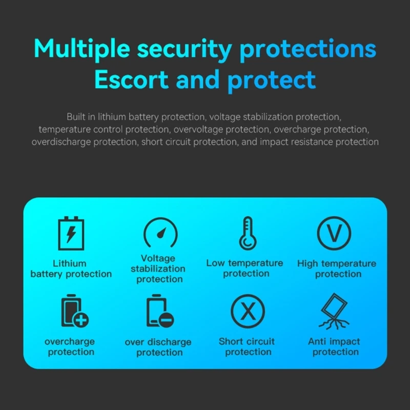 R9JF Easy Carry Uninterruptible Power Sources 9000mAh/10400mAh/18000mAh Multifunction UPS Power Stations for Emergency