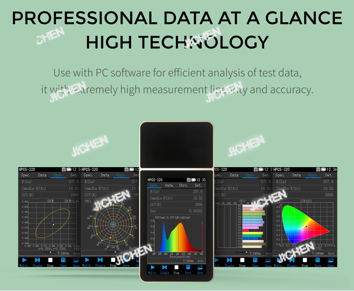 Spectrometer CCT CRI Lux test Meter