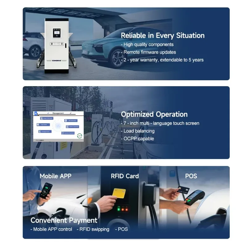 New Eondrive DC Fast EV Charging Station 30KW-360KW 7-inch Touch Screen GBT/CCS2 IP55