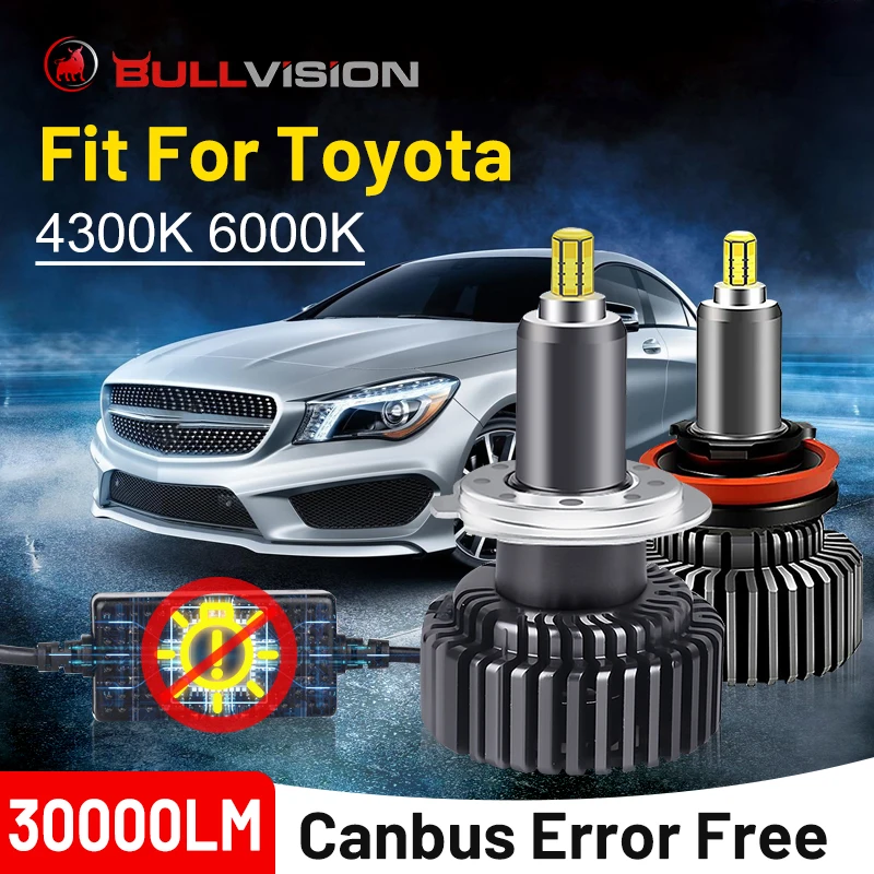 

Светодиодные фары H7 Для Toyota H1 H11 9012, светодиодные фары 9005 лм HIR2 HB3 HB4 H8 9006 4300K Canbus для Toyota RAV4 Camry Corolla Peugeot