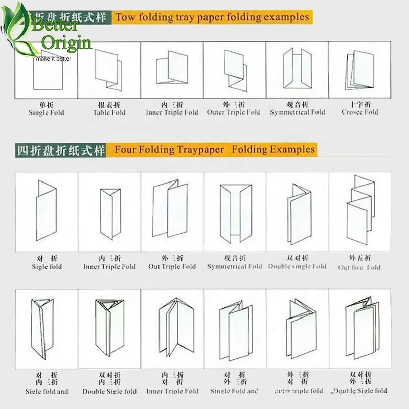 آلة مجلد الورق TLF A4 آلة كتيب مغلف الحروف القابلة للطي