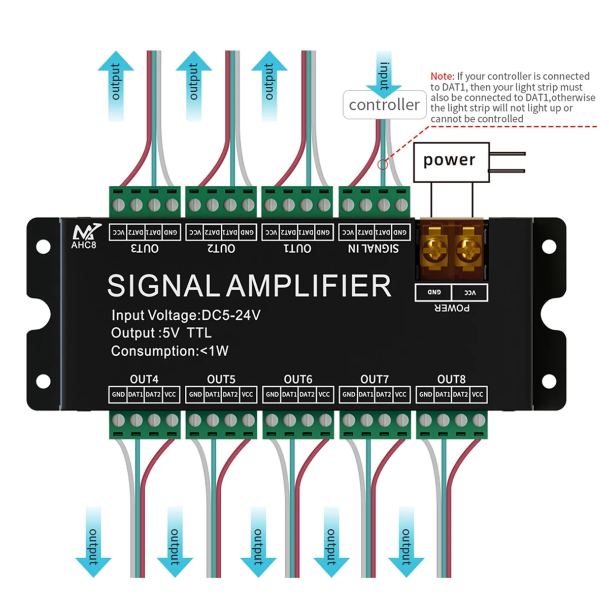ABZV-8CH LED ストリップ信号アンプ、WS2812 5V SPI TTL 信号出力 WS2811 WS2815 WS2813 SK6812 ピクセル LED ライト DC5-24V