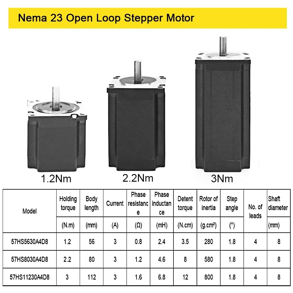 1 3 5 Axis Kit Nema 23 Stepper Motor Kit 1.2Nm 2.2Nm 3Nm Open Loop Stepper Motor Driver Switching Power Supply Mach3 Controller