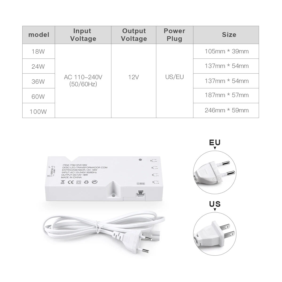 Dupont Port DC12V LED Lighting Transformers 18W 24W 36W 60W 100W LED Driver Power Supply EU/US Plug Power Adapter