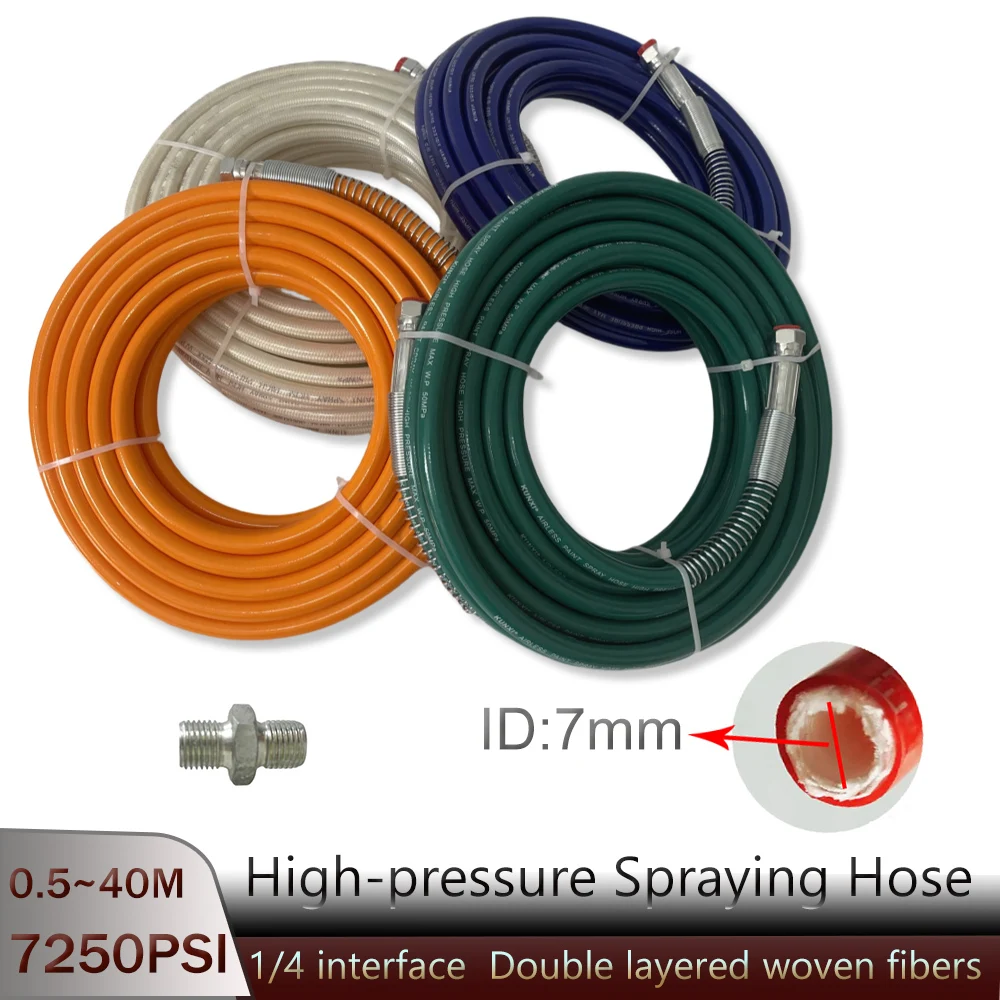 

Multi Color Optional 1/4 Interface High-pressure Airless Spraying Hose Woven Fiber Tube Connected To Spraying Machine Spray Gun