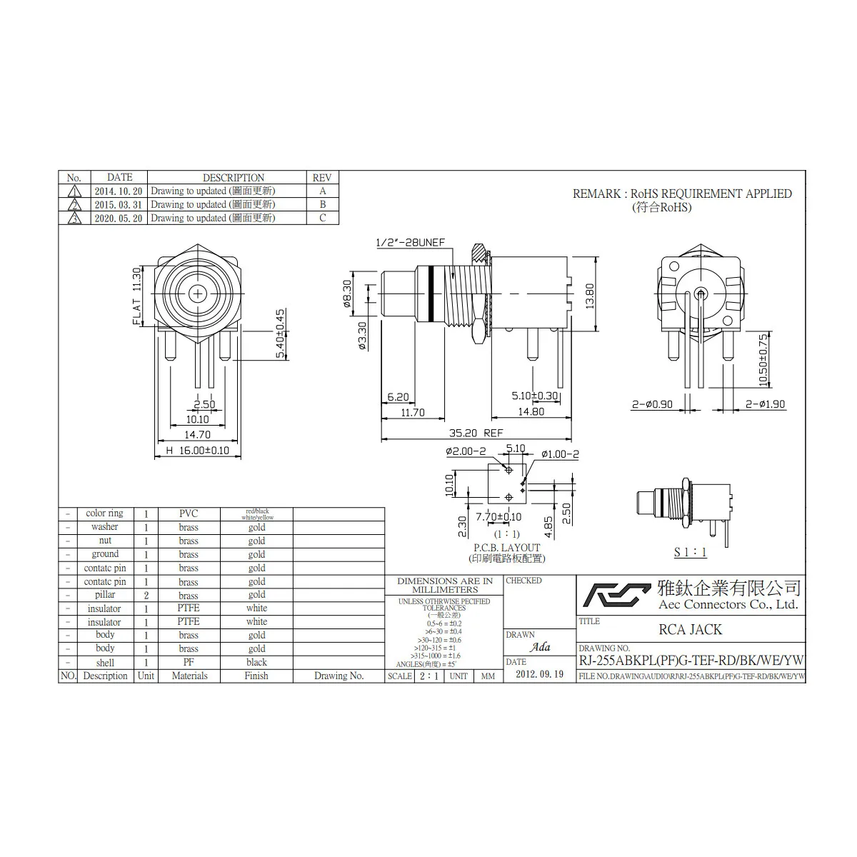 Taiwan AEC Connectors Yatai RJ-255ABKPL Rotary DAC Decoder Coaxial RCA Jack