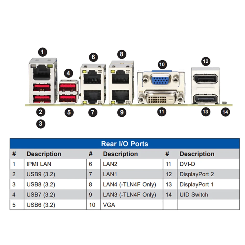 

Motherboard X12SCZ-TLN4F Single-socket Server 10th Generation i3 i5 i7 i9 W-1200 LGA-1200