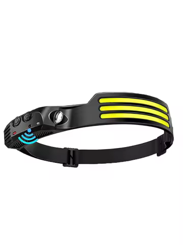 COB LED Headlamp Induction Head Lamp Built-in Battery USB Rechargeable Head Flashlight Outdoor Camping Fishing Sensor Headlight