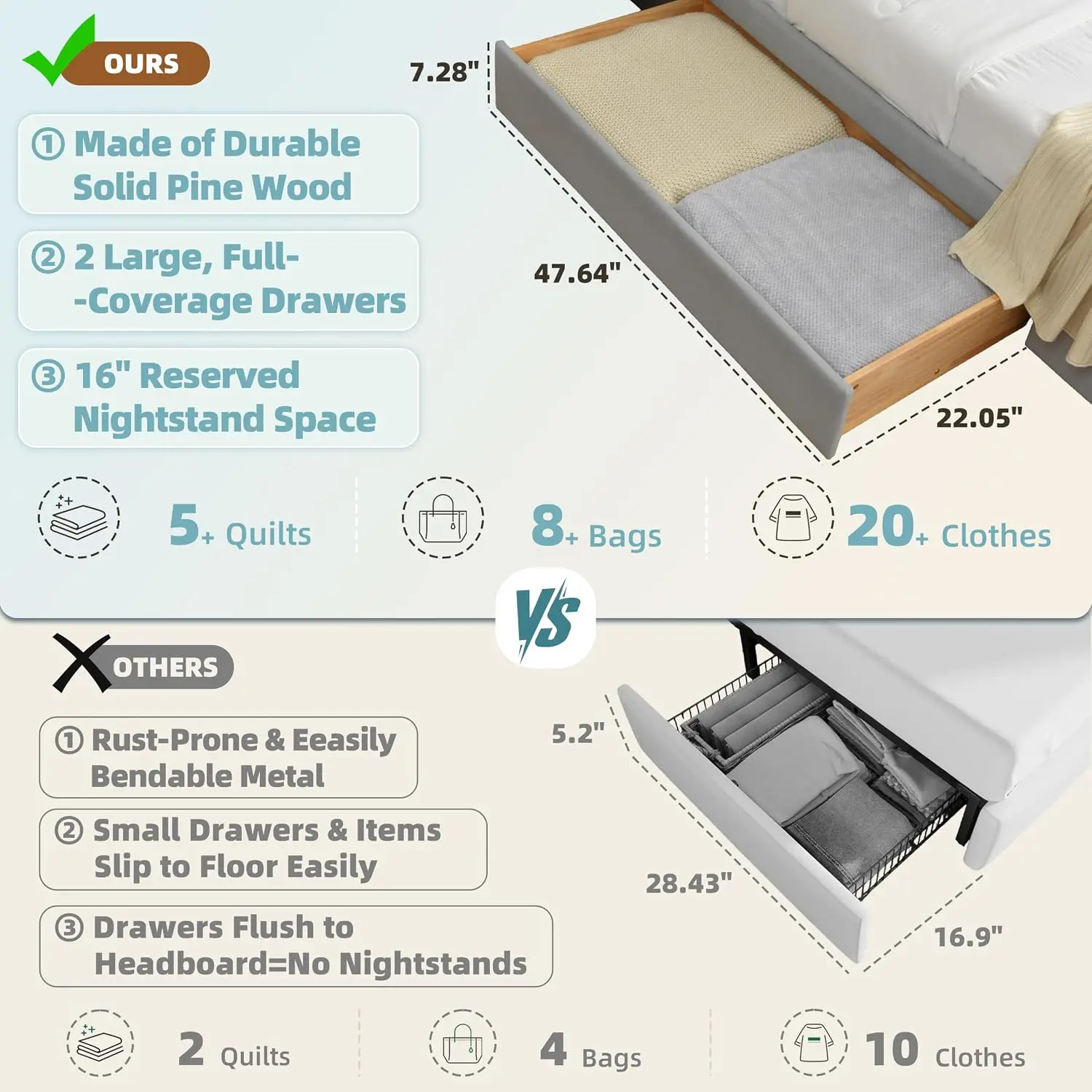 King Size Bed Frame with Storage & Built-in Nightstands & Drawers, Gray | Velvet Upholstered Platform Bed Frame & 6 Floating Sto - view 5