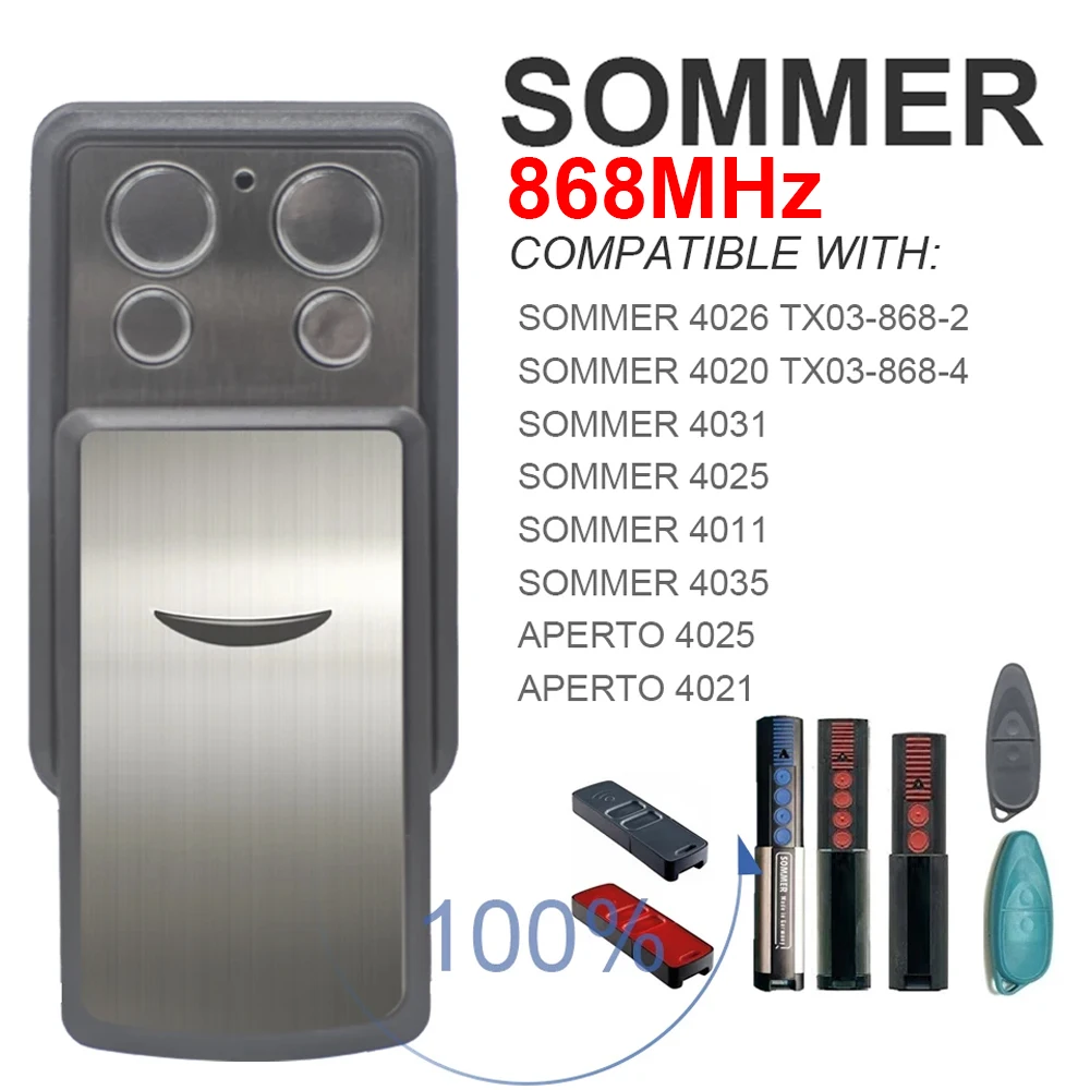 

For SOMMER 4031 4026 4020 4025 4011 4021 TX03-868-2 868mhz Remote Control Handheld Transmitter for SOMMER 868 Garage Control