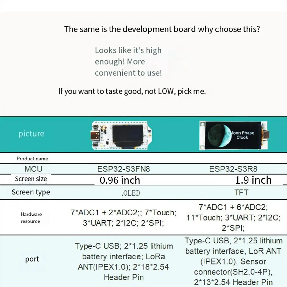 A14M New 1.9Inch TFT Color Screen -R8 Module SX1262 Chip LoRaWAN Protocol Bluetooth WiFi 868mhz