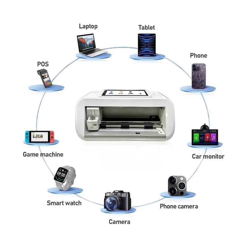 Hydrogel Film Smartphone Cutting Machines Liquid Screen Protector Machine for Sale