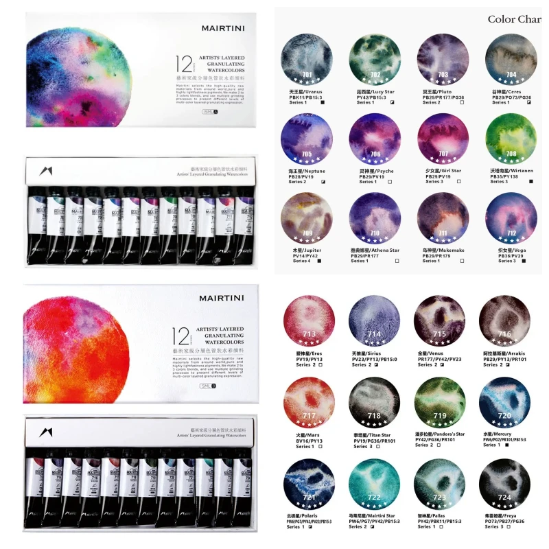 Mairtini Artists' Layered Granulating Watercolors 12 Colors 5ml Tube Paint Set Planet Series Pigment for Landscape Art Painting