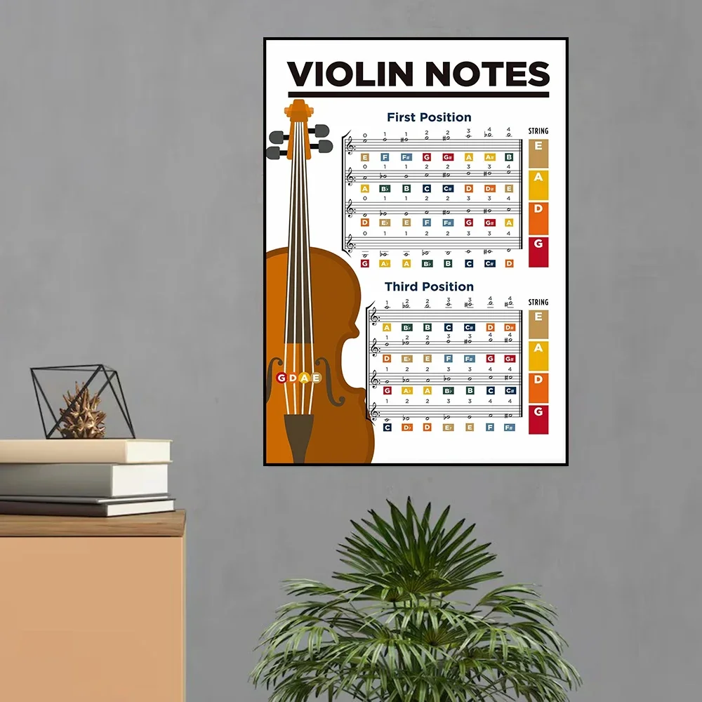 Easy Violin Chart Violin Notes Chart Music Learning Canvas Painting Poster Print Home Living Room Wall Decoration Gift