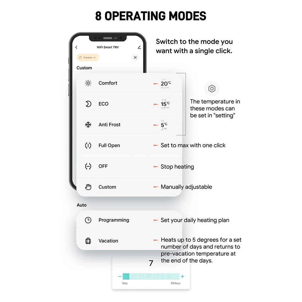 لوحدة تحكم صمام المبرد الحراري Tuya Wifi مع التحكم في تطبيق الهاتف الذكي وتنشيط الصوت لـ Alexa