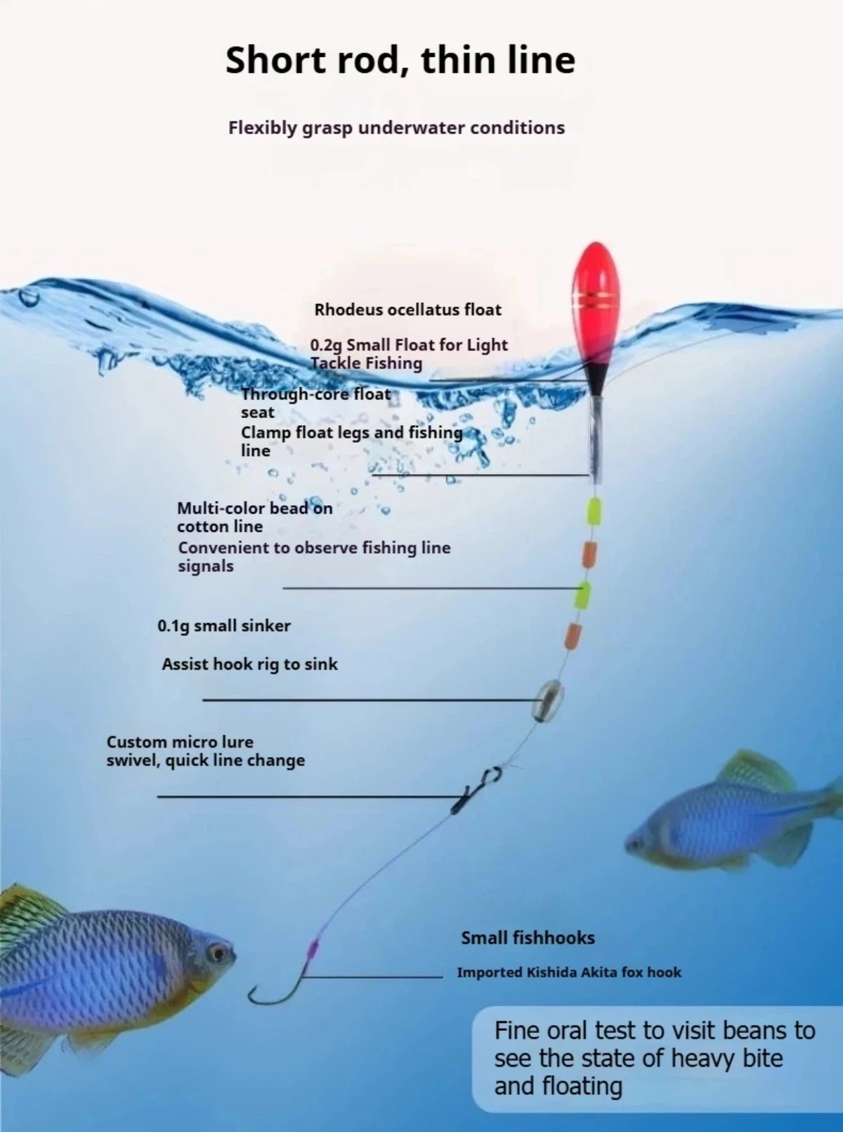 Tenkara Angelrute mit Holzaufbewahrungsbox, Ultraleichte Tragbare Kurzteilige Bachrute für Kleine Fische, Reise-Angelset – Detail 15