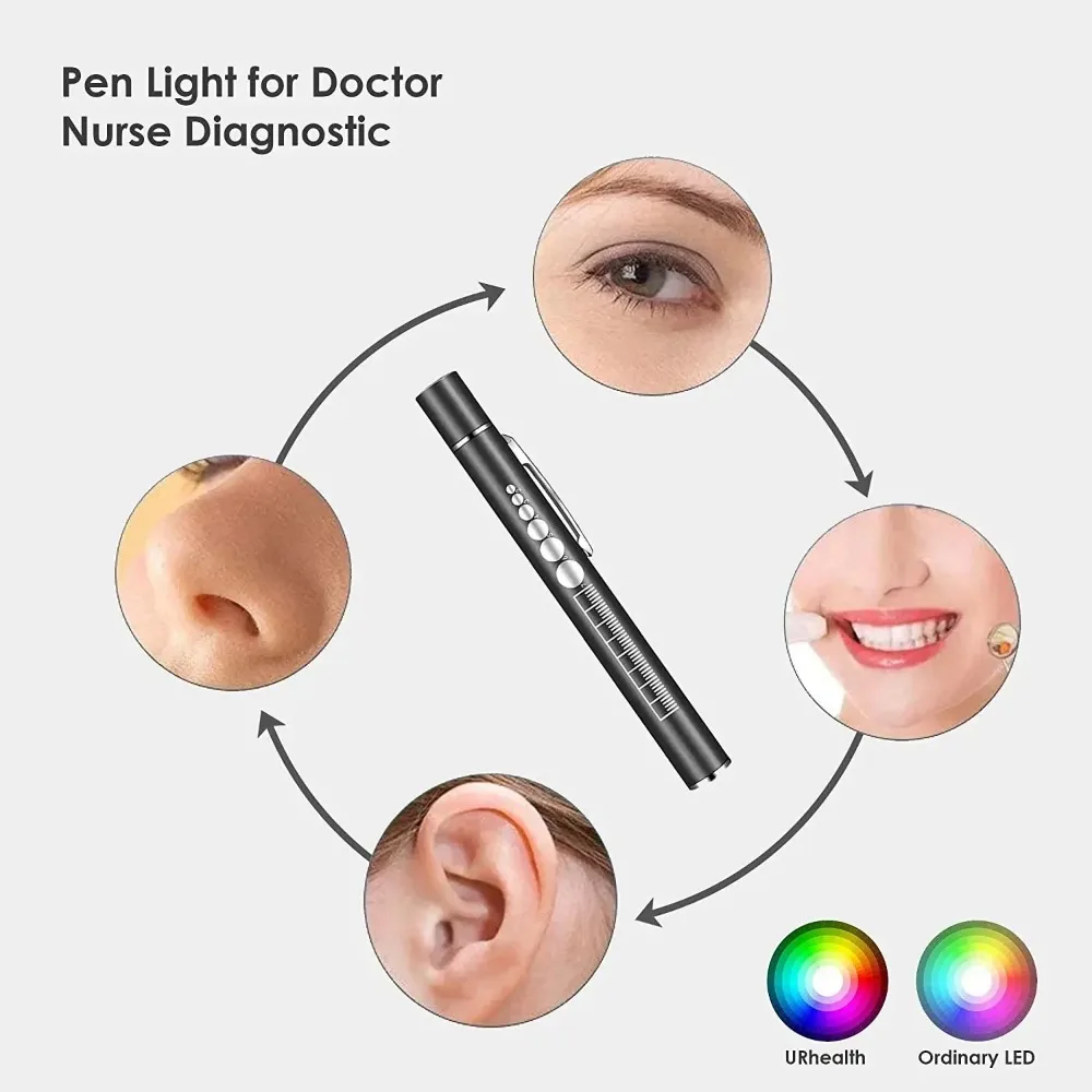 USB Rechargeable Portable Medical Penlight Emergency Flashlight Rechargeable 2 in 1 Pocket LED Pen Lights with Pupil Gauge
