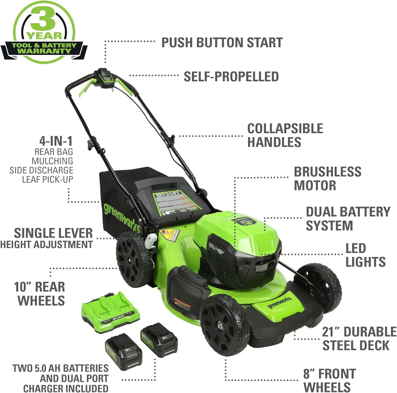 Lawn Mower (LED Headlight), (2) 5.0Ah Batteries and Dual Port Rapid Charger Included (125+ Compatible Tools)