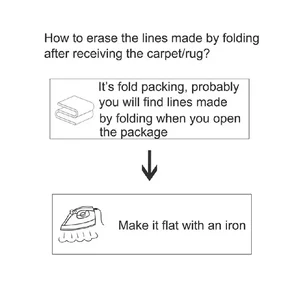 Fransızların lüksünden VİKAMA Halısı, odanın başındaki halılar, İran vintage halısı, modern tarz sehpa, koltukta battaniyeler En çok satılan 12 halı, İran tarzı-no. 4