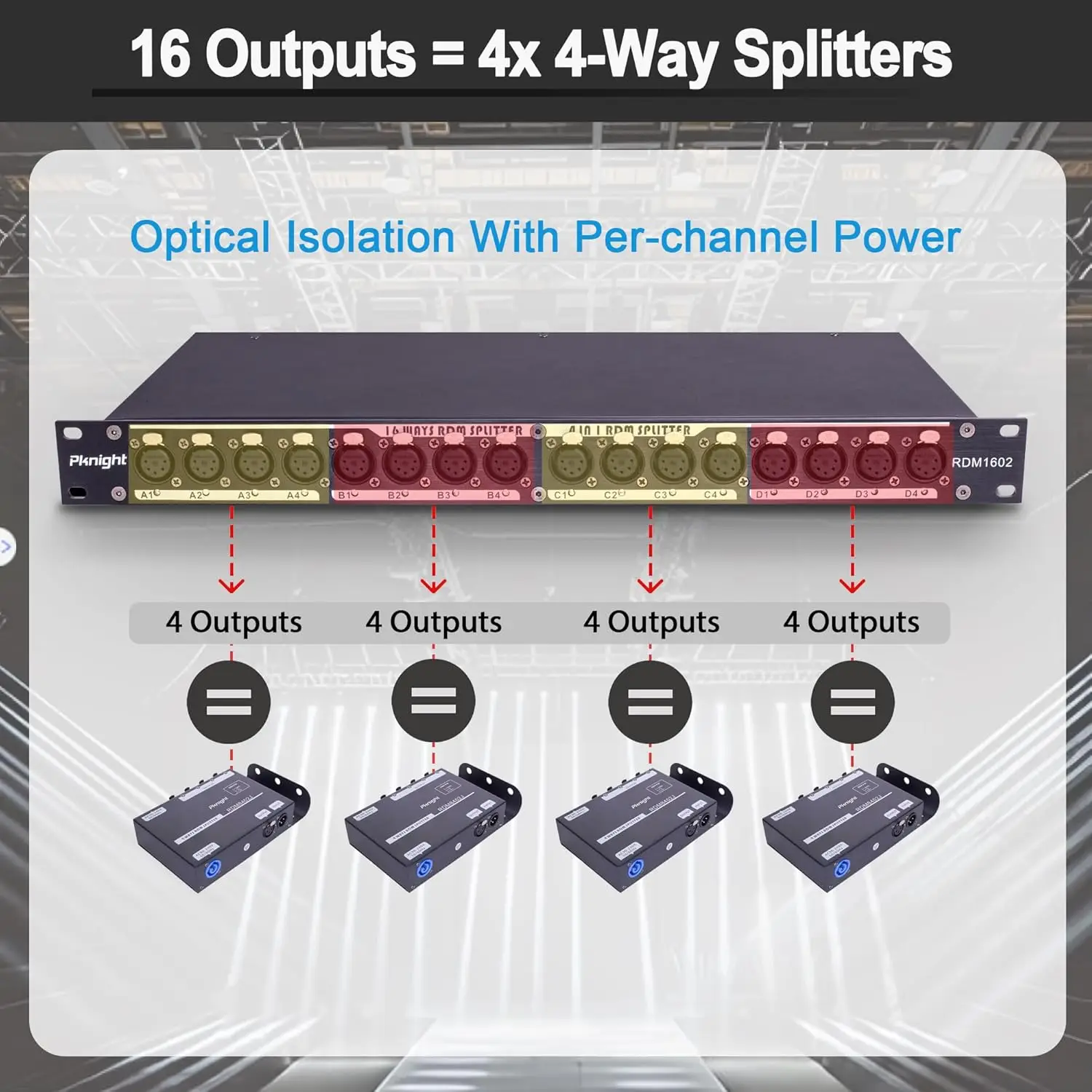 Pknight RDM1602 16-Channel 4x4 DMX512 Splitter Optically Isolated Neutrik XLR 1U Rackmount Stage LED Indicators 1-Year Warranty