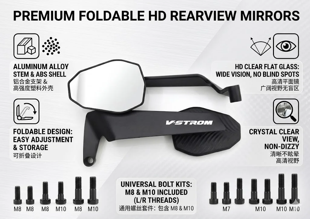 Modified Wind Wing …