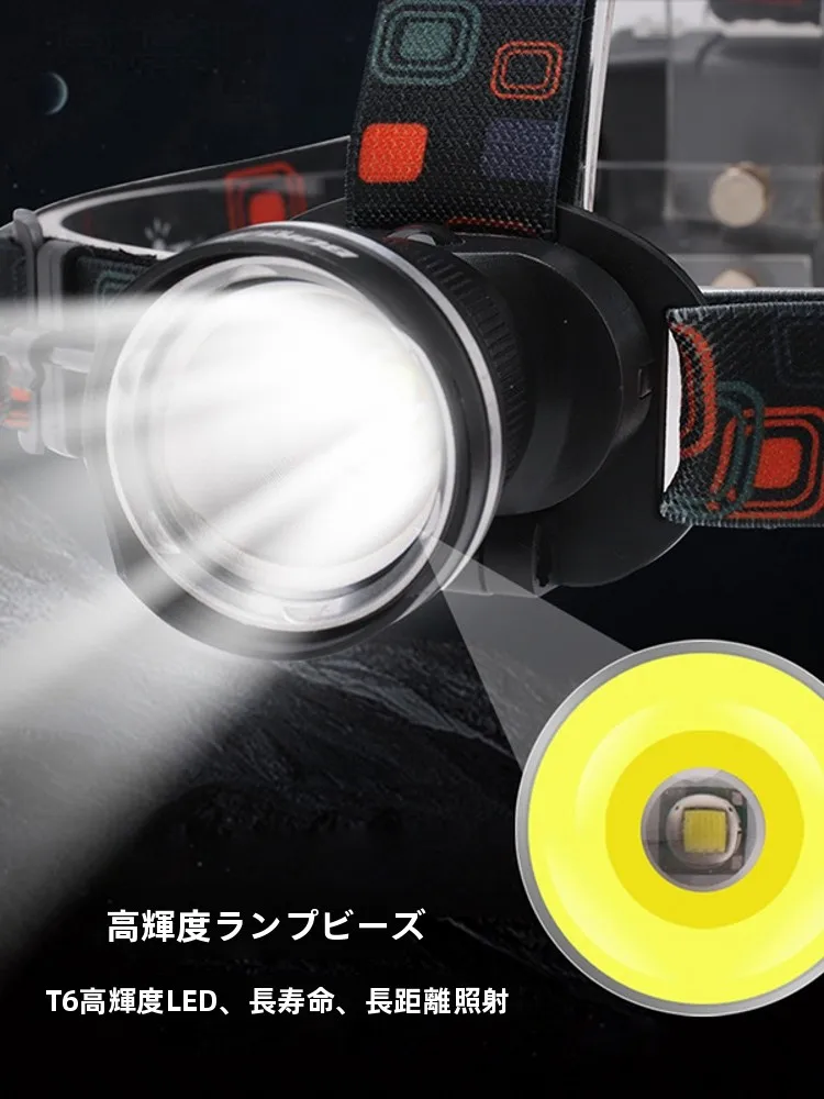 Lampada frontale ultra luminosa a lungo raggio con messa a fuoco regolabile Lampada da viaggio per camma esterna montata sulla testa con uscita di luce ad alta intensità