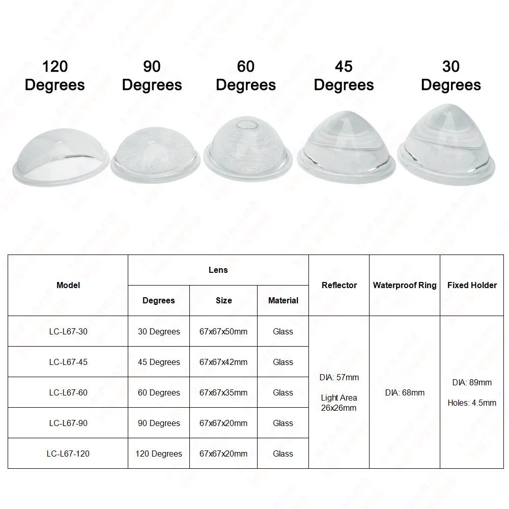 30 45 60 90 120 Degrees LED Lens Optical Glass 67mm+Reflector Collimator+Fixed Holder For 20W 30W 50W 100W High Power COB Chip
