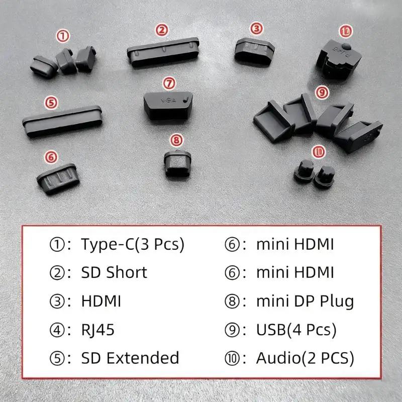 USB C HDMISイーサネットポートアクセサリーのアンチダストシリコンプロテクターダストプラグ