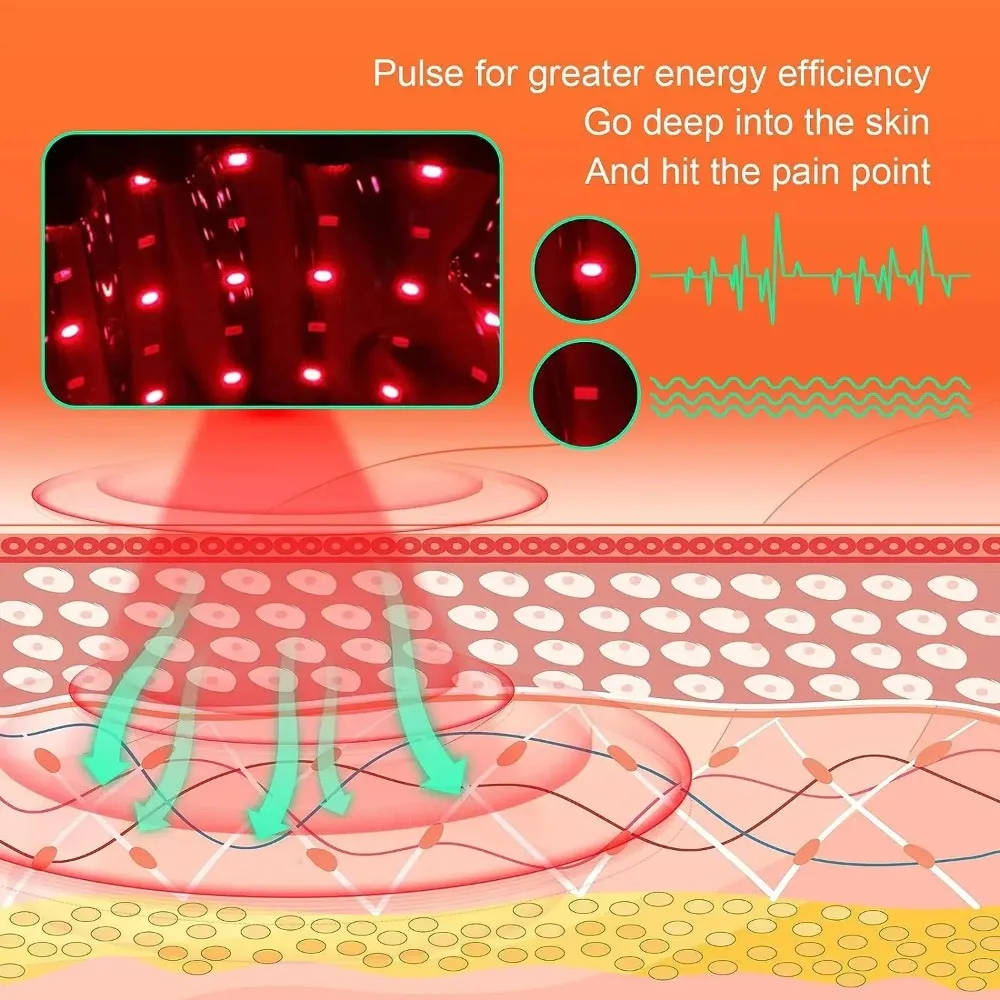 Czerwony światło podczerwone pasek do spalania tłuszczu odchudzający, łagodzący ból pleców, szyi, ramion, kolan, wkładki USB