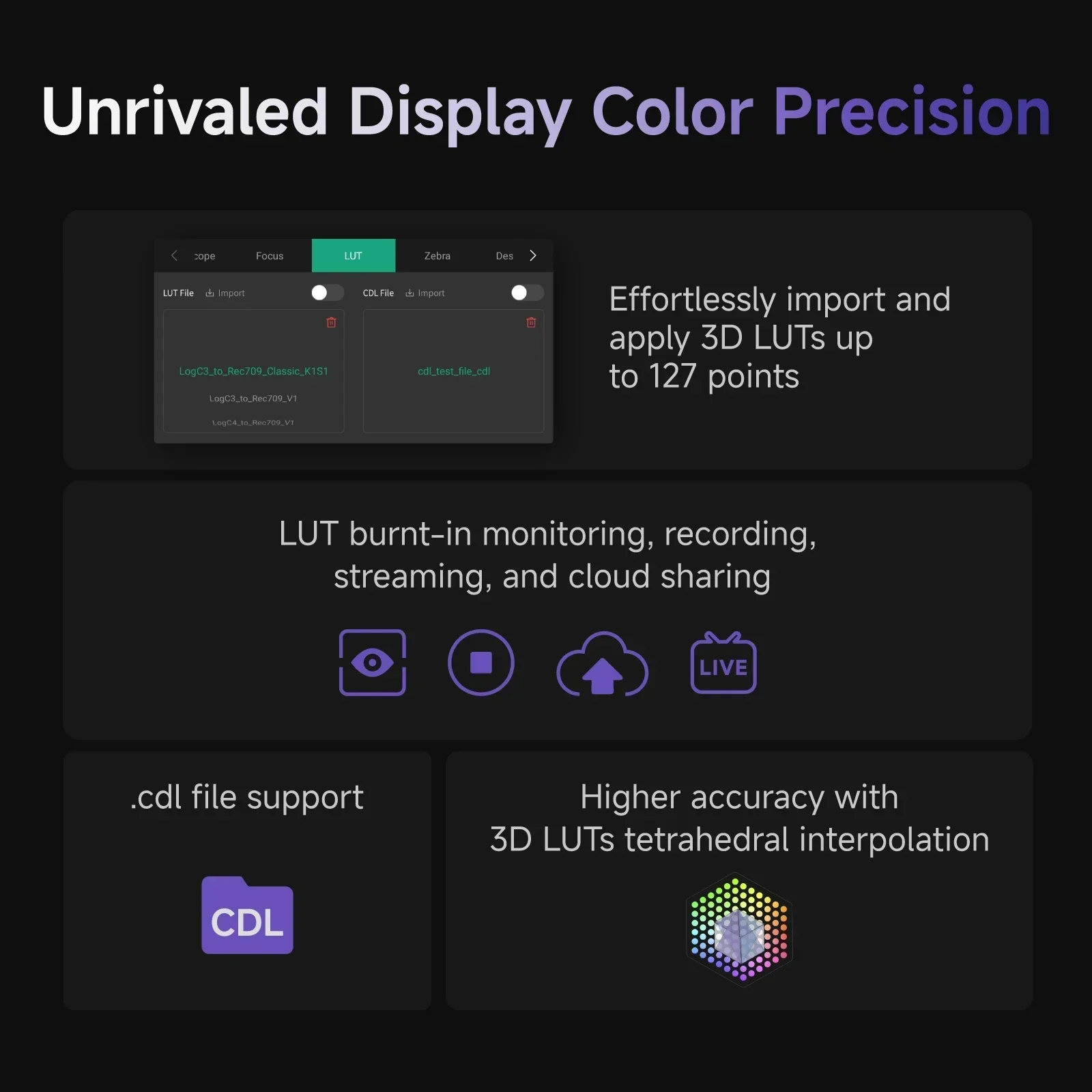 Accsoon CineView M7 Pro Networkable 7-Inch Touchscreen Wireless Video Monitor SDI/HDMI TX/RX 4K60 Camera Control 1000nit 3D LUT