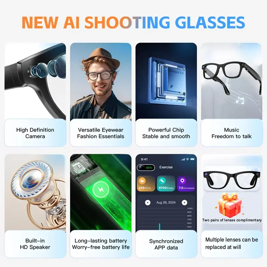 AI Smart Glasses with 800W HD Camera 1080P Video Voice Control Bluetooth/Wi-Fi 230mAh Fast Charging Lightweight Hands-Free