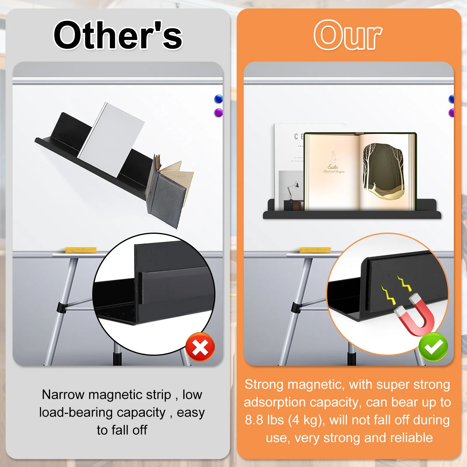 2Pcs Magnetic Book Shelf for Whiteboard Acrylic Magnetic Book Holder with Pen Container Magnetic Floating Book Display Shelf