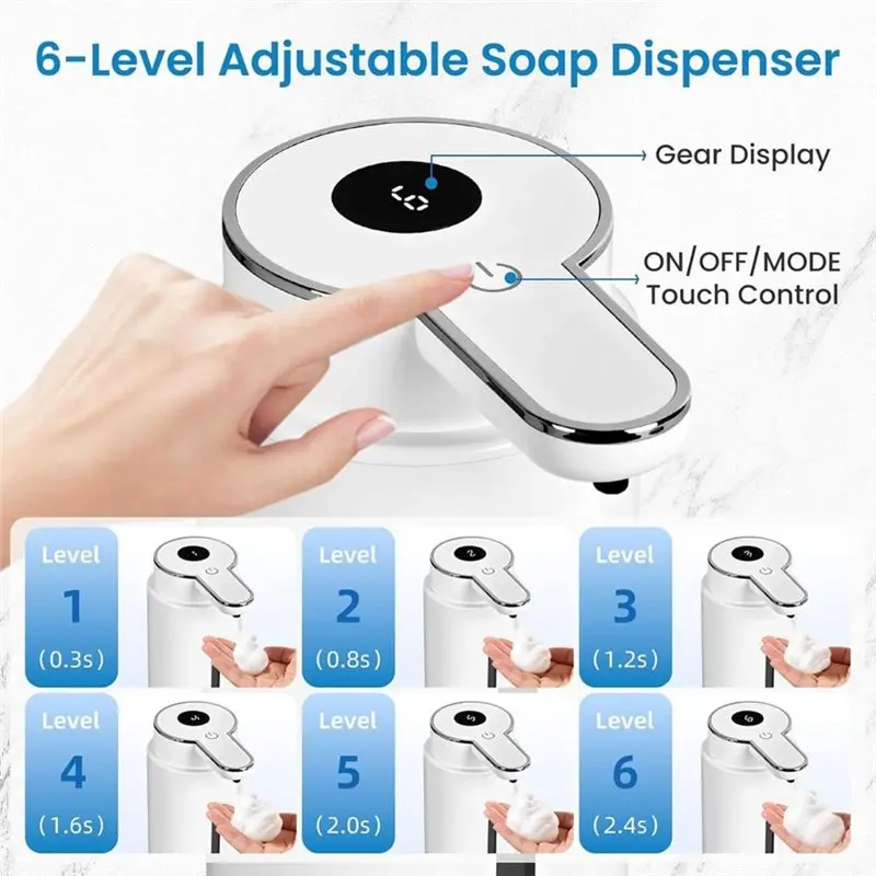 AT63-P23 Automatic Sensor Soap Dispenser-Foaming Hand Washing Unit-Wall-Mounted For Home& Commercial Use Washer