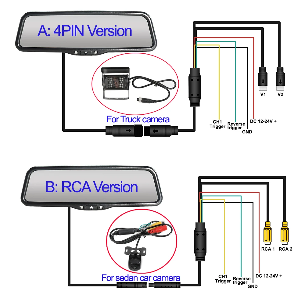9.66-inch Suitable For Most Cars RCA 4PIN connector Oem Digital Rearview Mirror Monitor 1080p For HD Reversing Parking Display - Image 5
