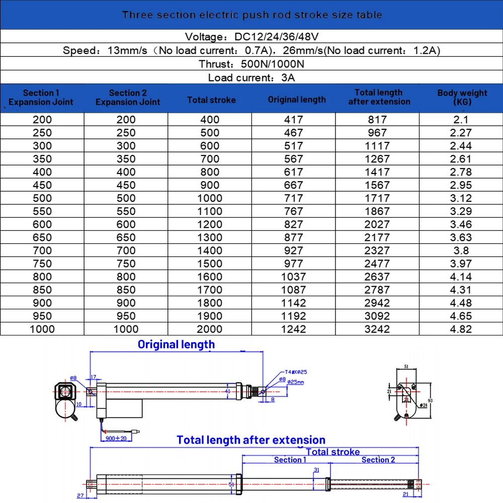 دفع قضيب رفع عالية التوجه 3-قسم المحرك الخطي 24 فولت تيار مستمر تلسكوبي دفع قضيب للحركة الترددية الصناعية الدقة