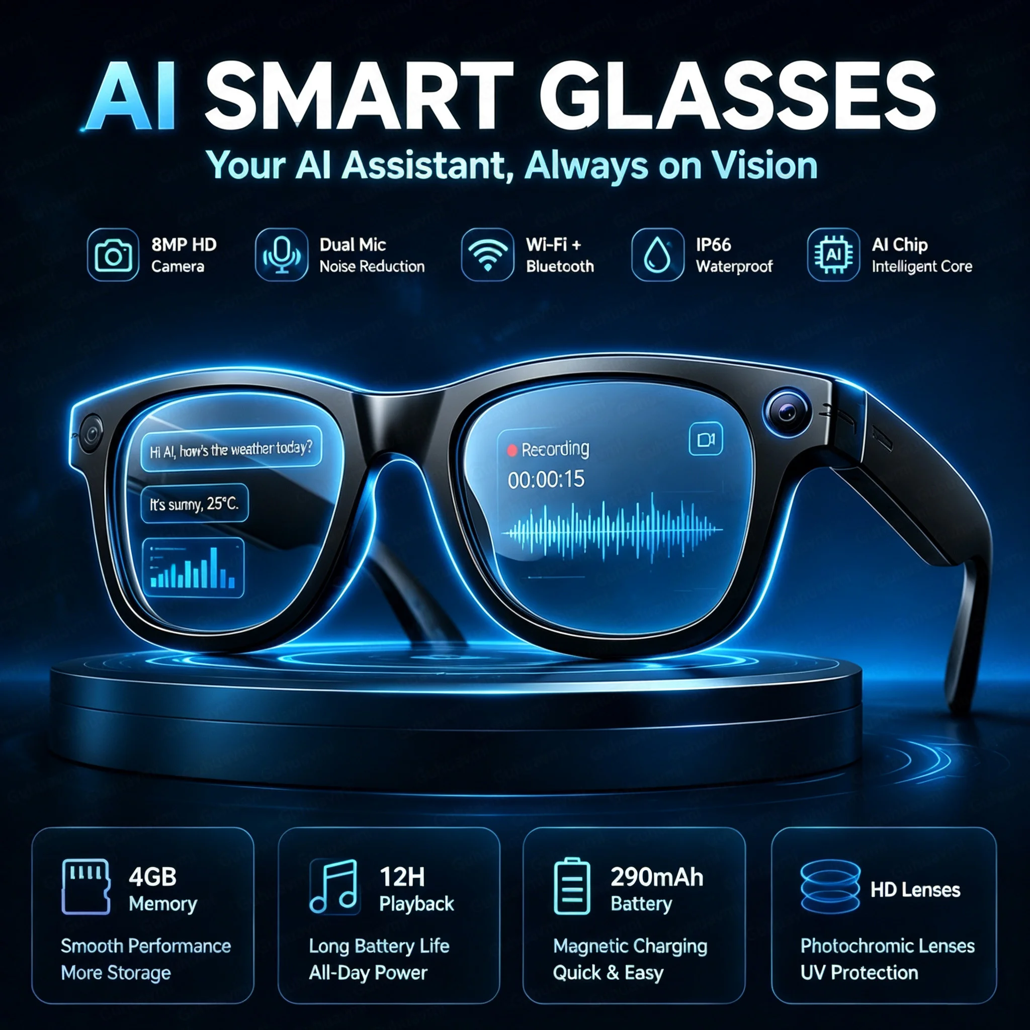 2026 KI-Smart-Brille mit 4K-Kamera, Echtzeit-Aufnahme und Übersetzungsfunktion, Farbwechselnde Smart-Business-Brille für Männer und Frauen