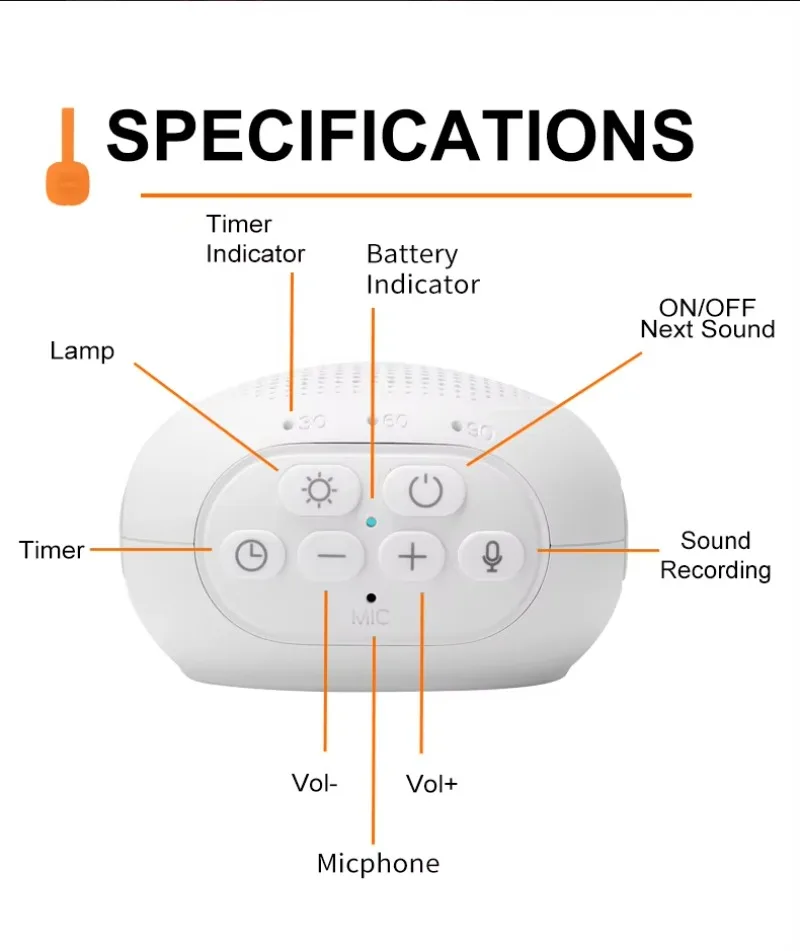 

Беспроводной Bluetooth-генератор белого шума, перезаряжаемый, для сна, релаксации, для младенцев, взрослых, путешествий