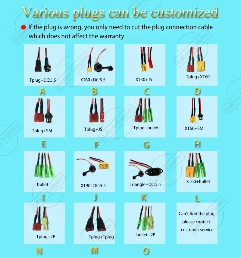 Batteria 36V 7Ah LiFePO4 Caricatore 43,8V 3A 12S1P-32700 30A integrata con porta BMS 38,4V Rispettoso dell'ambiente e sicuro
