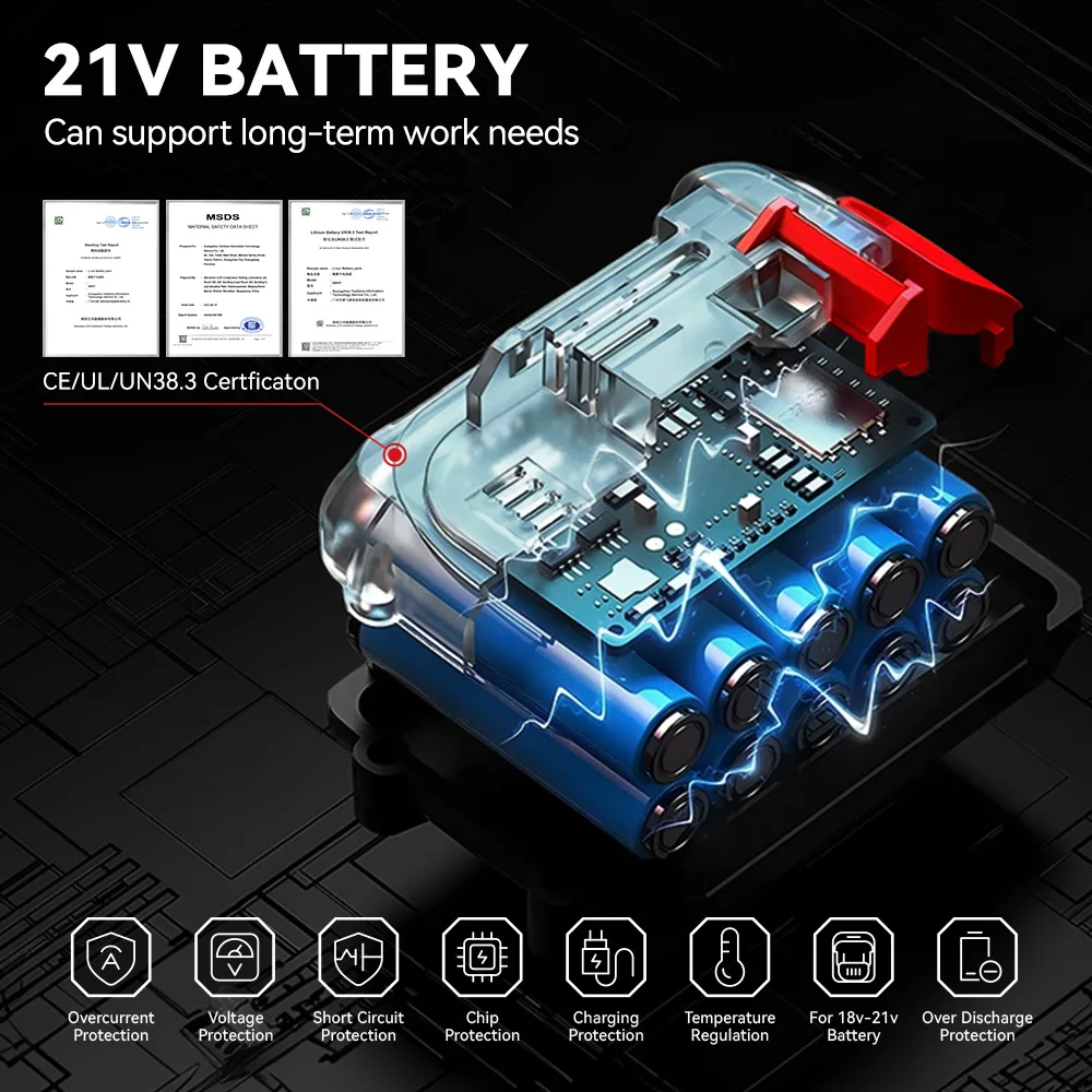 ONEVAN 3500W Bürstenloser Elektrohammer 4 Modi Kabelloser Multifunktions-Schlagbohrer Elektrowerkzeug für Makita 18V Akku – Detail 8