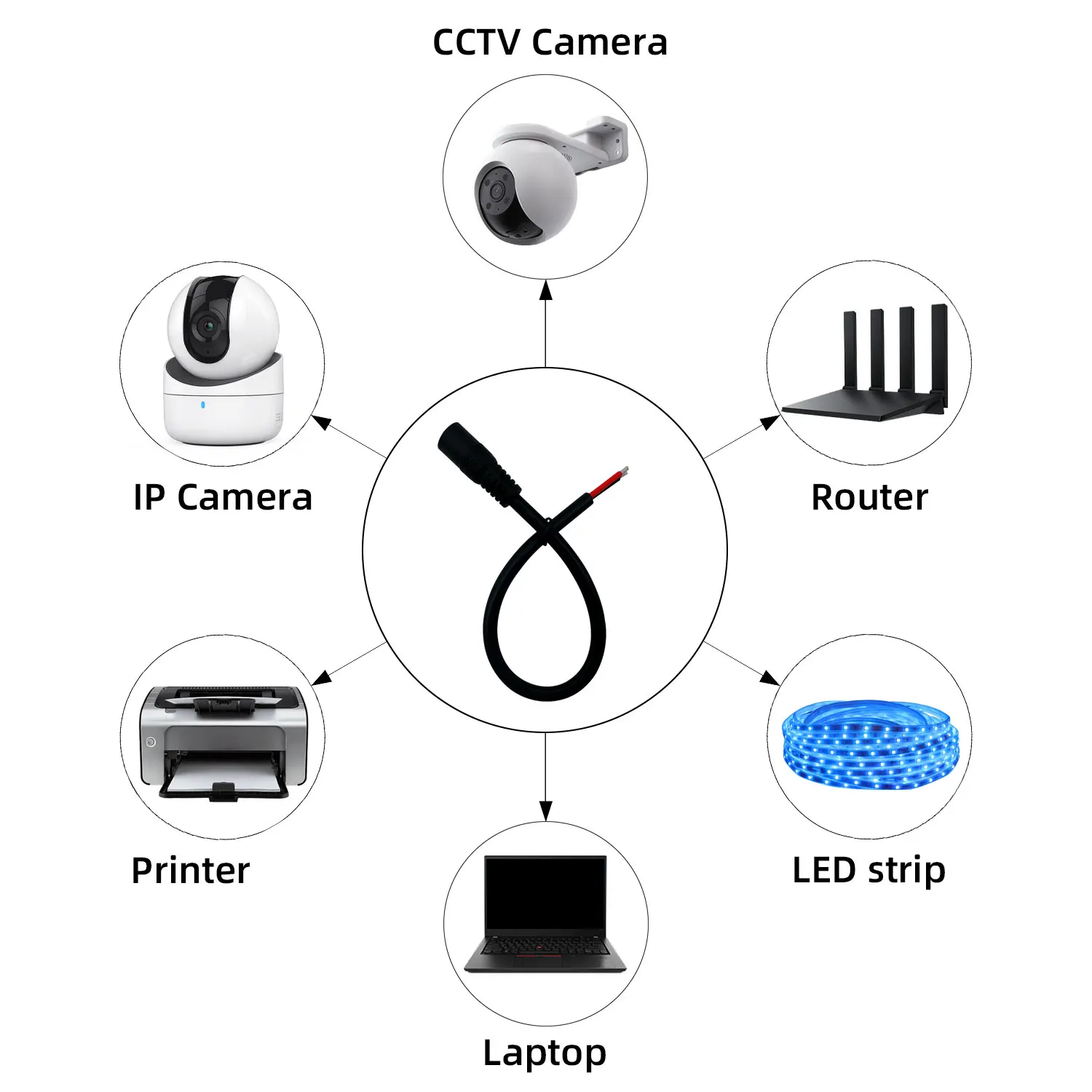 16AWG النحاس النقي DC5.5 * 2.5 مللي متر الذكور والإناث كابل توصيل الطاقة ل 19 فولت/24 فولت عالية الطاقة 15A كابل توصيل الأجهزة المشتركة