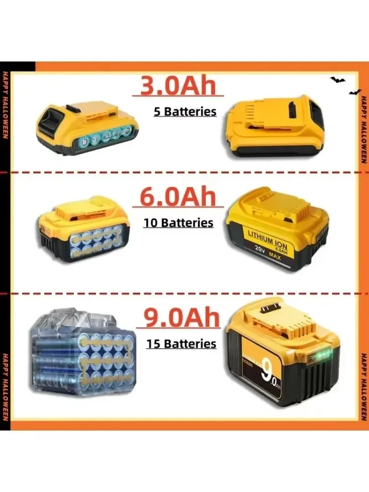 

For Dewalt DCB200 DCB184 Series 18V/20V Rechargeable Power Tool Accessories Power Tools, Lithium Battery Replacement + Charger