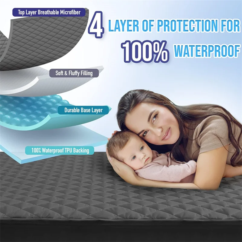 Thumbnail 4 - #68 Latest Mattress Pads Offers