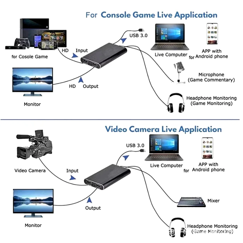 4K USB 3.0 Audio Video Capture Card HDMI-compatible 1080P HD Video Recorder Grabber For PC PS4 OBS Game Recording Live Streaming