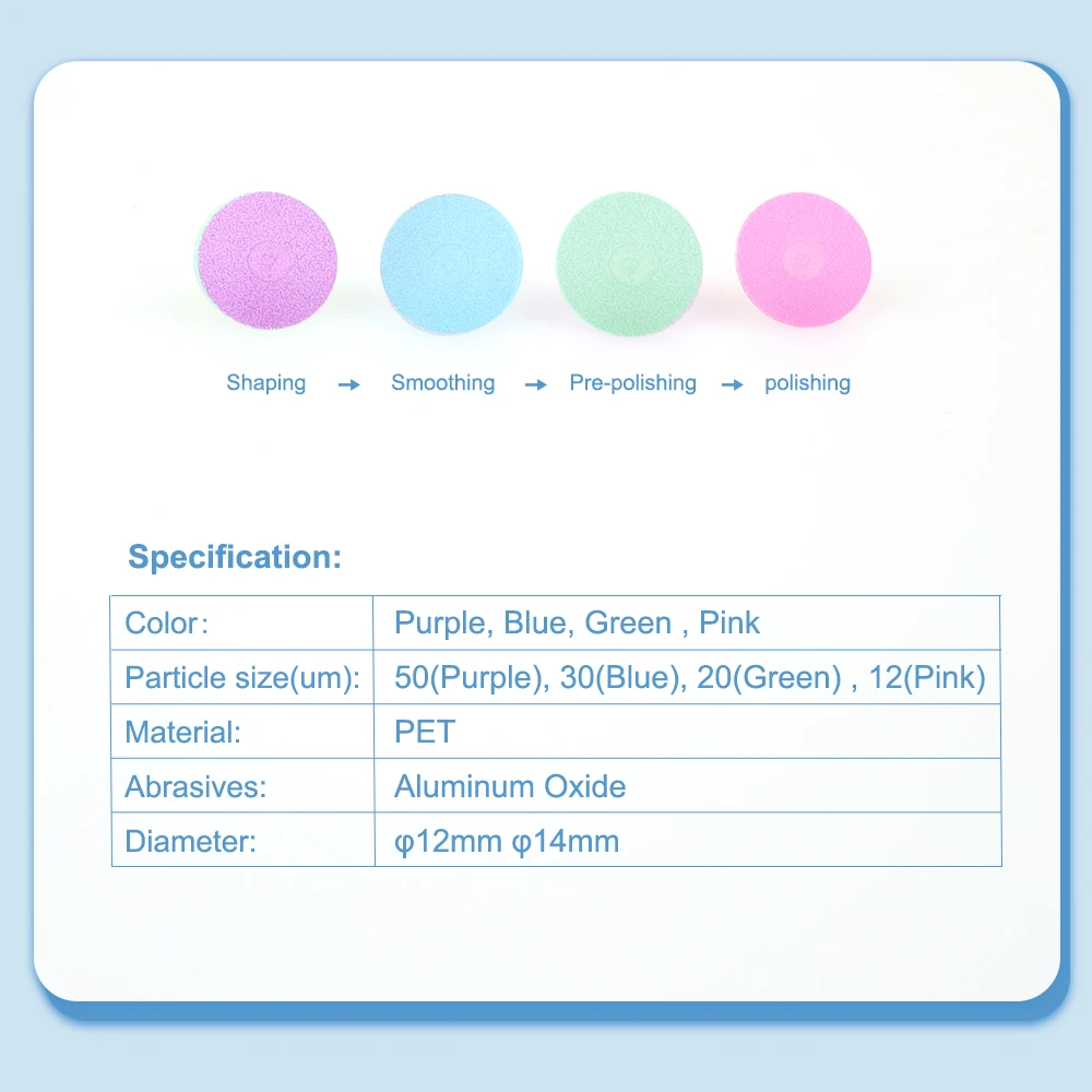 XYSZ 40Pcs/Box Dental Polishing Discs Kit Rainbow Dental Oral Resin Polishing Discs Set Finishing System Dentistry Instrument