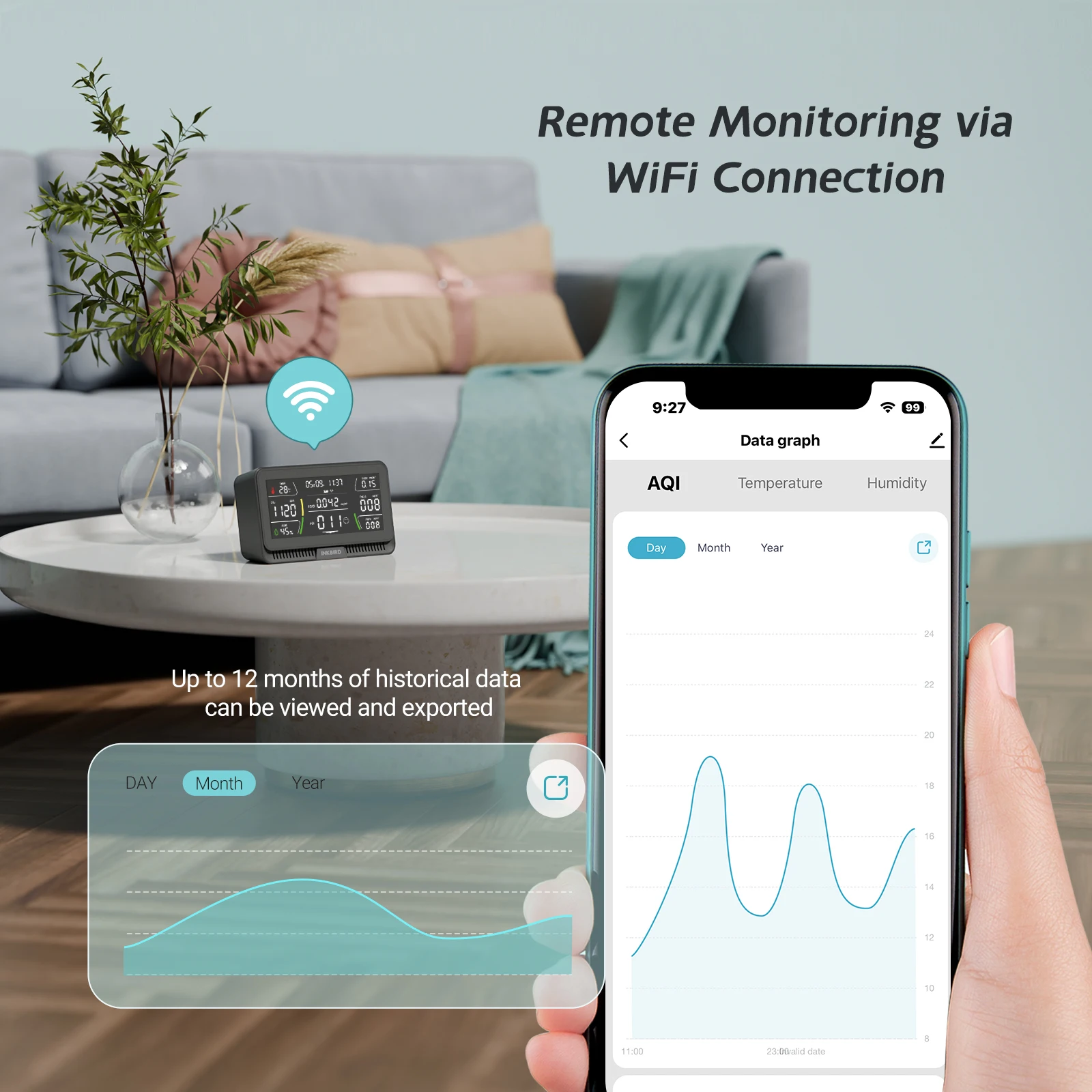 INKBIRD Wifi Air Quality Monitor 10-In-1 TVOC HCHO AQI PM2.5 PM10 Temperature Humidity Date CO2 Detector IAQM-129-W