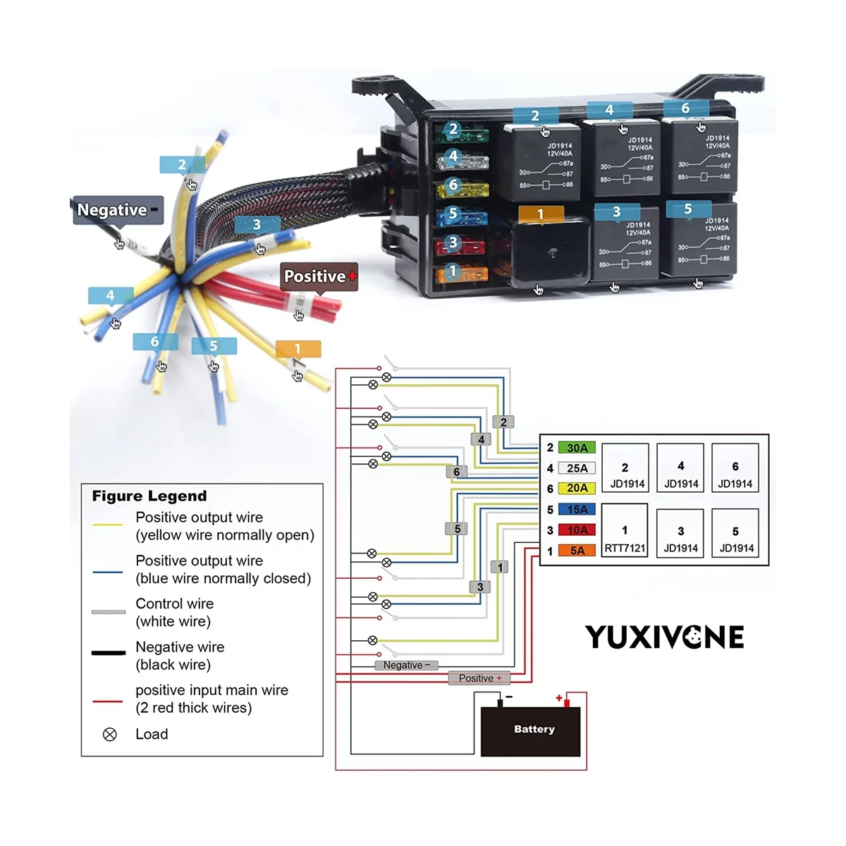 12V Relay Fuse Box Prewired Relay Box Automotive with 5Pcs 5Pin Relays 1Pcs 4Pin Relay 6 ATC/ATO Blade Fuse Universal