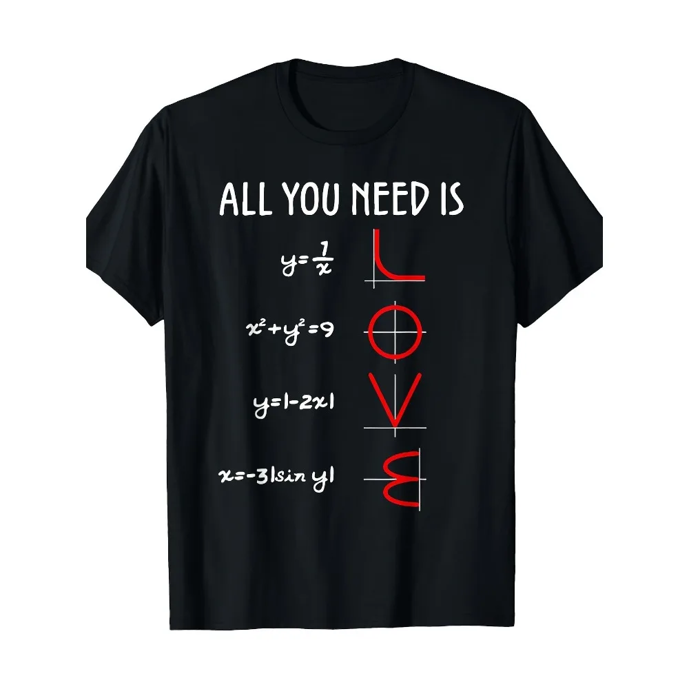 Romantic Math Equation 