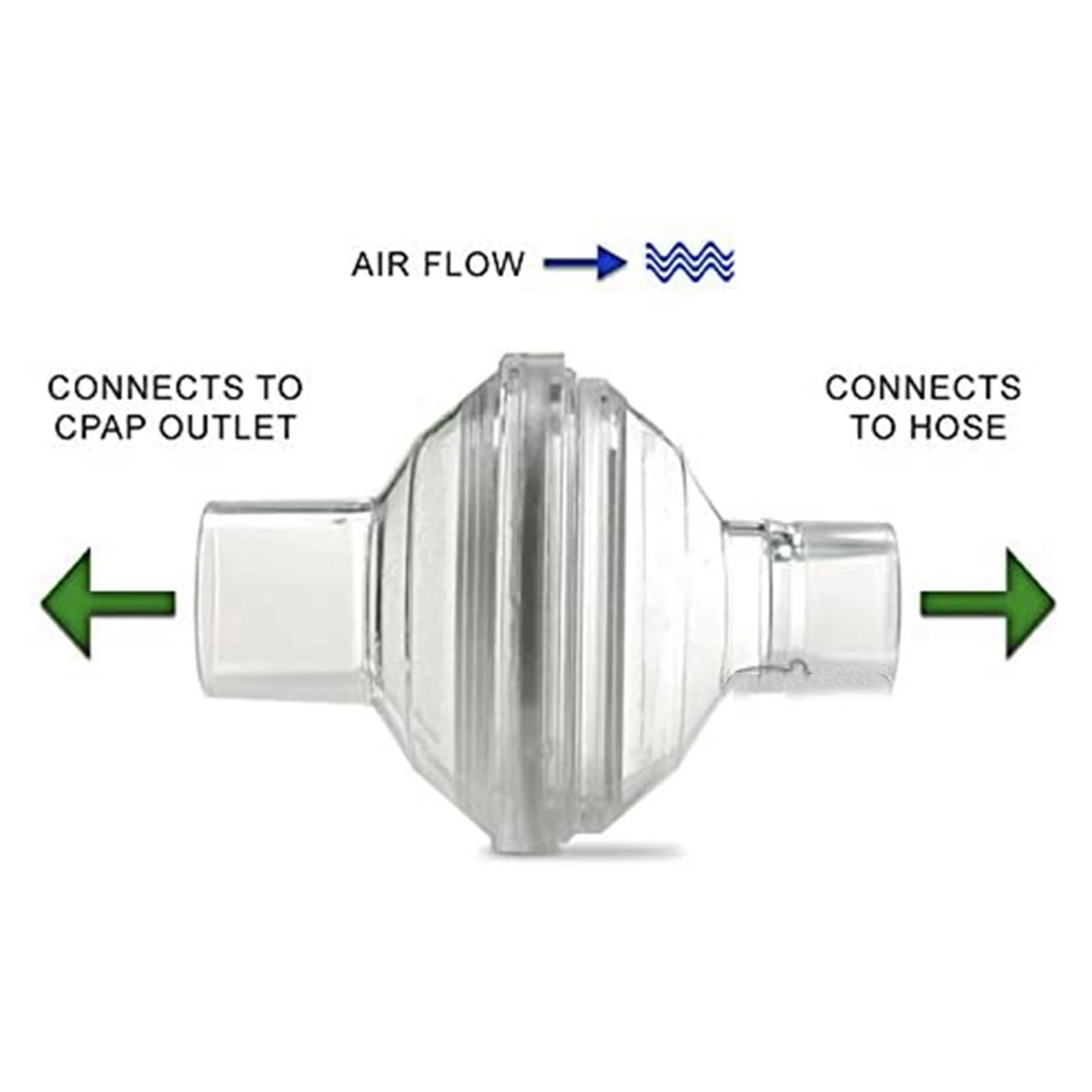 HOT SALE-Viral In-Line Outlet Filter Compatible With For Resmed, Dreamstation CPAP/Bipap Machine, 24 Packs