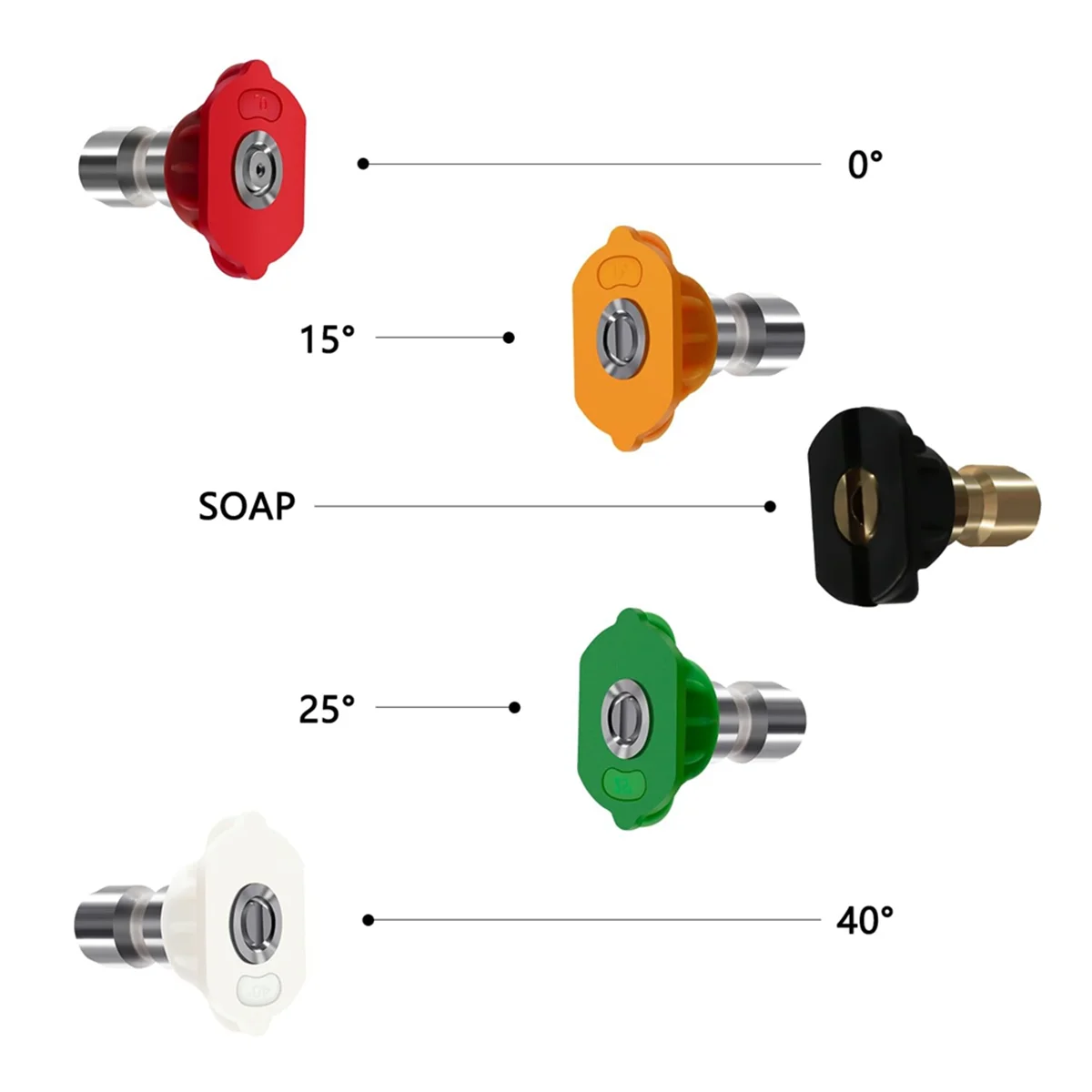 Pressure Washer Nozzle Tips, 5 Pack Tip Attachments Multiple Degrees Nozzles 1/4 Inch, M22 14mm to 3/8 Inch Hose