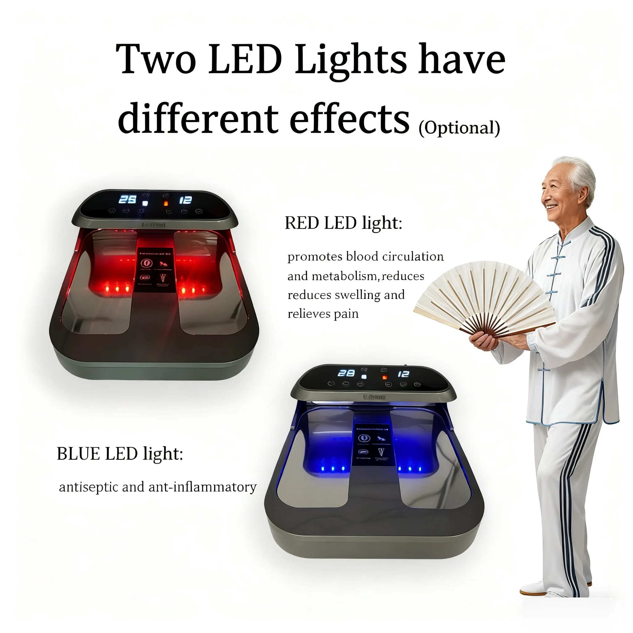 Terapia PEMF Terahertz Plus luz roja y azul 2 en 1 P90 P100 Foot Spa Control remoto inalámbrico PEMF masajeador cuidado de la salud